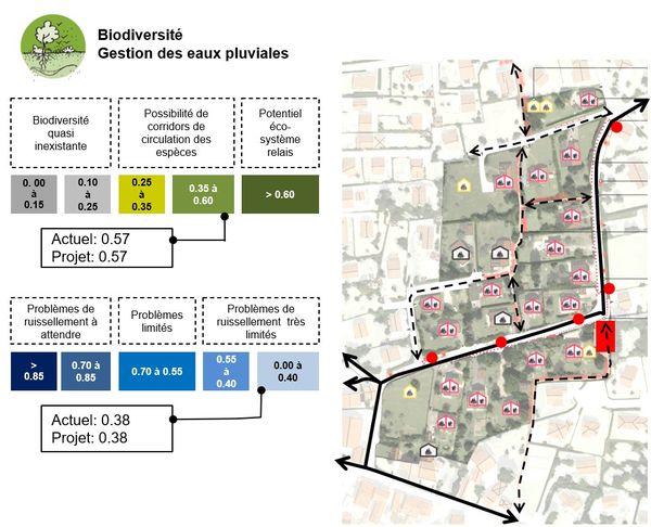 Mix’Cité «Construire dans mon jardin» en Haute-Savoie