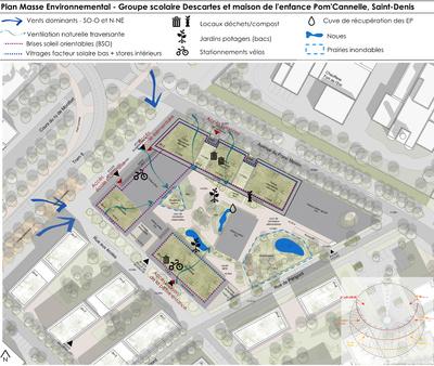 Construction du pôle éducatif: groupe scolaire Descartes Ru de Montfort et Maison de la petite enfance à Saint-Denis