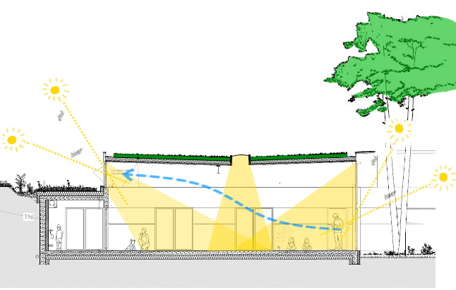 Construction d'une restauration scolaire et ALSH aux Martres de Veyre