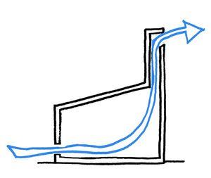 Schéma Ventilation naturelle par tirage thermique © H. Marie - TRIBU