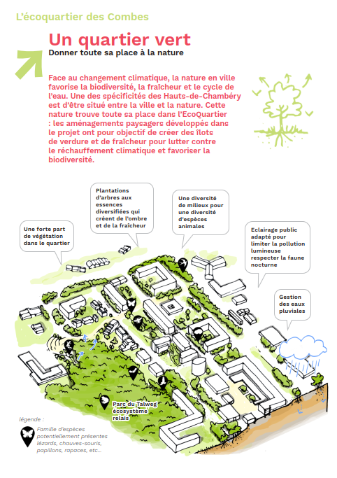 CHAMBERY (73), EcoQuartier NPNRU Hauts-de-Chambéry - Evaluation Ecoquartier