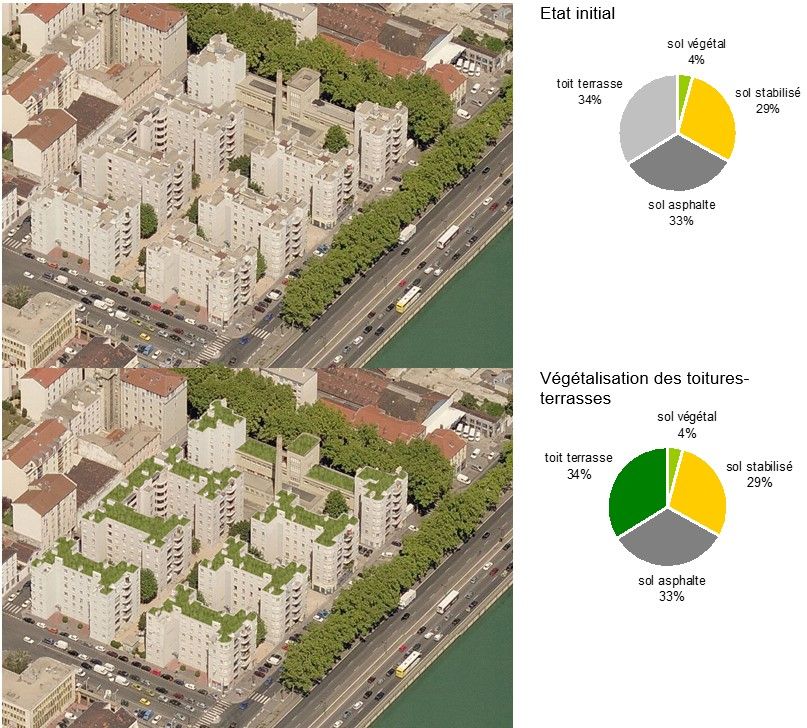 Ecorénovation du quartier Perrache-Sainte-Blandine à Lyon