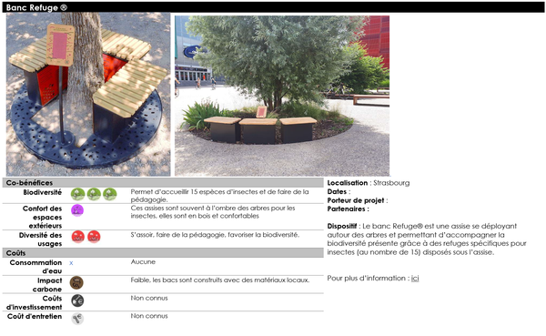 Benchmark mobilier urbain et transition écologique, Métropole Aix Marseille Provence (13)