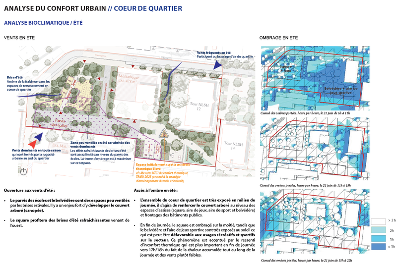 NOISY-LE-SEC (93), Quartier NPNRU du Londeau