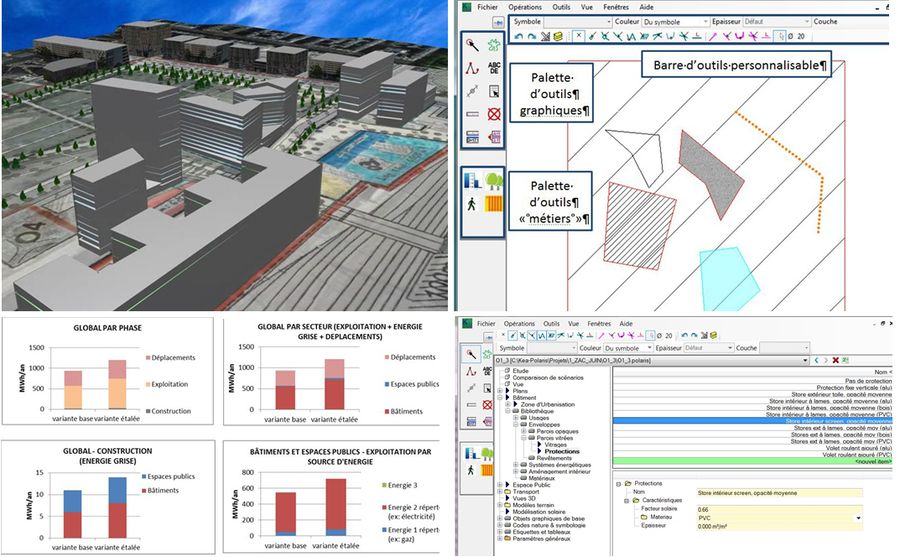 Sane city. Projet de recherche SERVEAU (Simulation Evaluation et Réduction de la Vulnérabilité Energétique des aménagements Urbains)