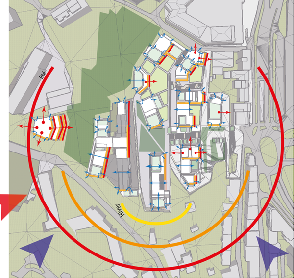 EcoQuartier de TOGA à Bastia