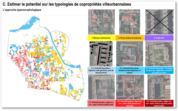 Etude "Accompagner les opérations d'éco-rénovation du parc de logements privés villeurbannais - volet désimperméabilisation et végétalisation", Villeurbanne (69)
